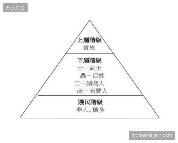强行植入的“全球统一”会员体系，因忽视本地化用户习惯而大量流失用户